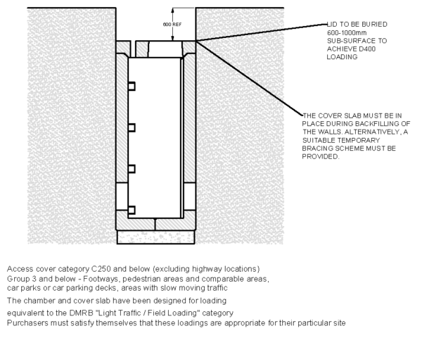 V Chambers - Image 3